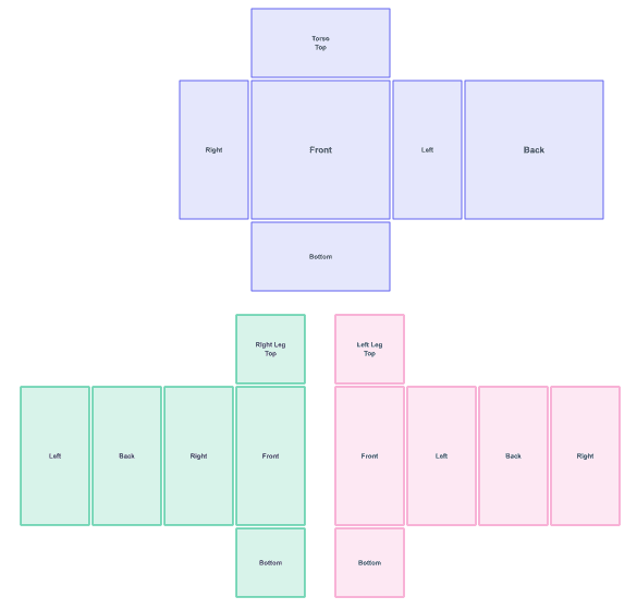 AI-powered Roblox pants design generator preview