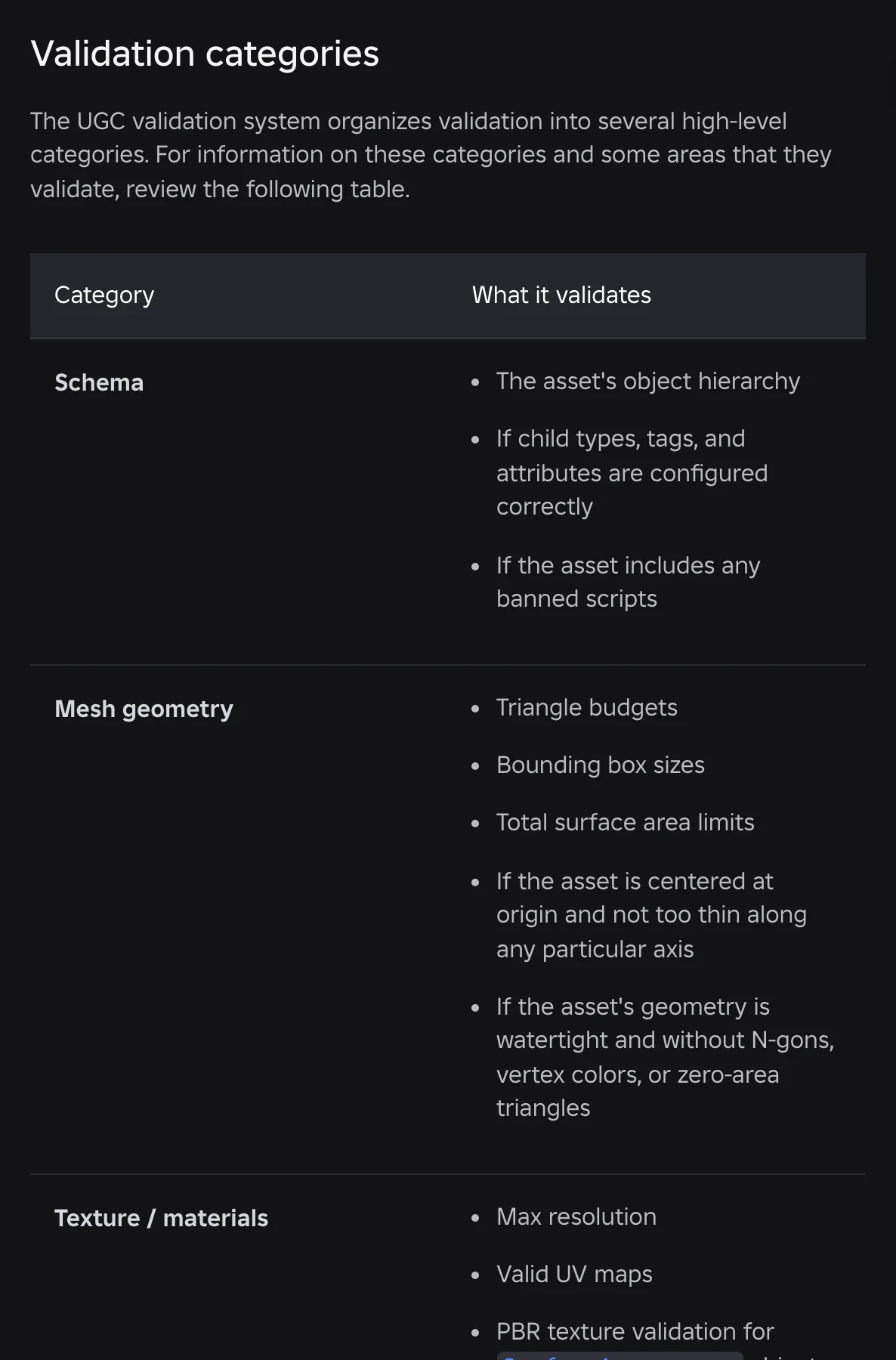 Tabela oficial de categorias de validação do Roblox: schema, geometria de malha, textura e materiais, rigging e skinning, cages, attachments, cabeça dinâmica e segurança