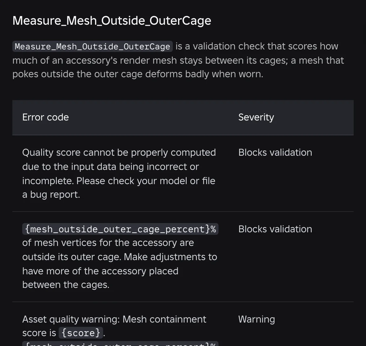 Documentação oficial do Roblox para Measure_Mesh_Outside_OuterCage, com as mensagens de erro exatas ao lado de uma coluna Severity marcando cada uma como Blocks validation ou Warning